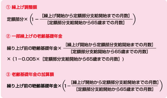 一部繰上げによる年金額